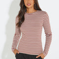  Striped Chocolate-Cream